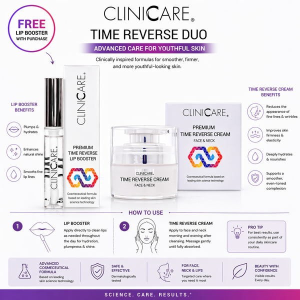 Cliniccare Premium Time Reverse Cream + Free Lip Booster Bundle