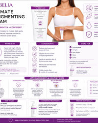 Cebelia Intimate Depigmenting Cream 30ml