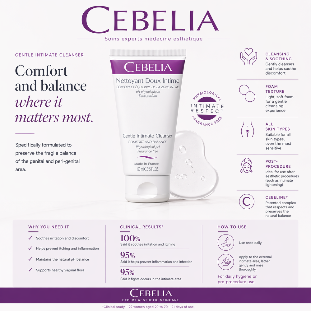 Cebelia Gentle Intimate Cleanser 150ml Body Wash