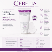 {{Product vendor}} {{Product title}}  Body Wash