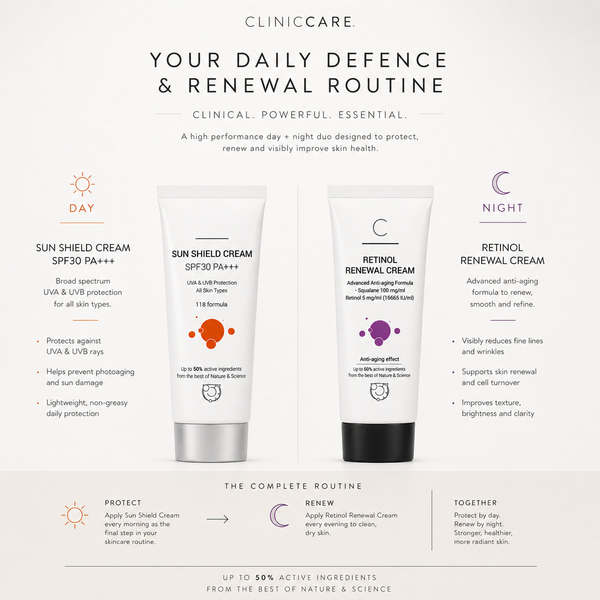 ClinicCare Protect + Renew Bundle Sun Shield Cream 50ml + Retinol Renewal Cream 50ml