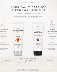 ClinicCare Protect + Renew Bundle Sun Shield Cream 50ml + Retinol Renewal Cream 50ml