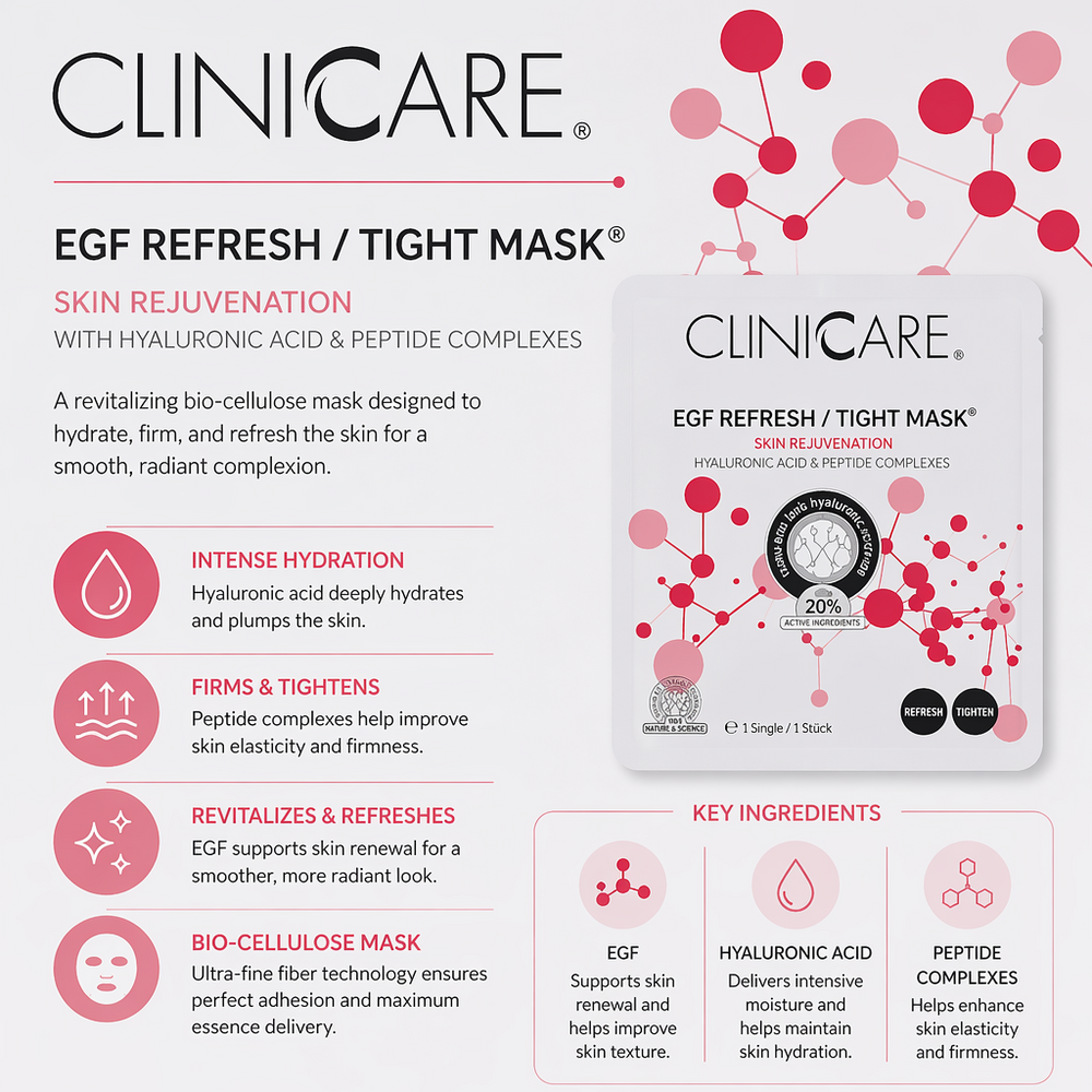 ClinicCare EGF Refresh / Tight 1 Mask ClinicCare