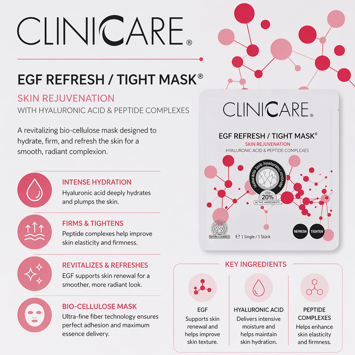 ClinicCare EGF Refresh / Tight 1 Mask ClinicCare