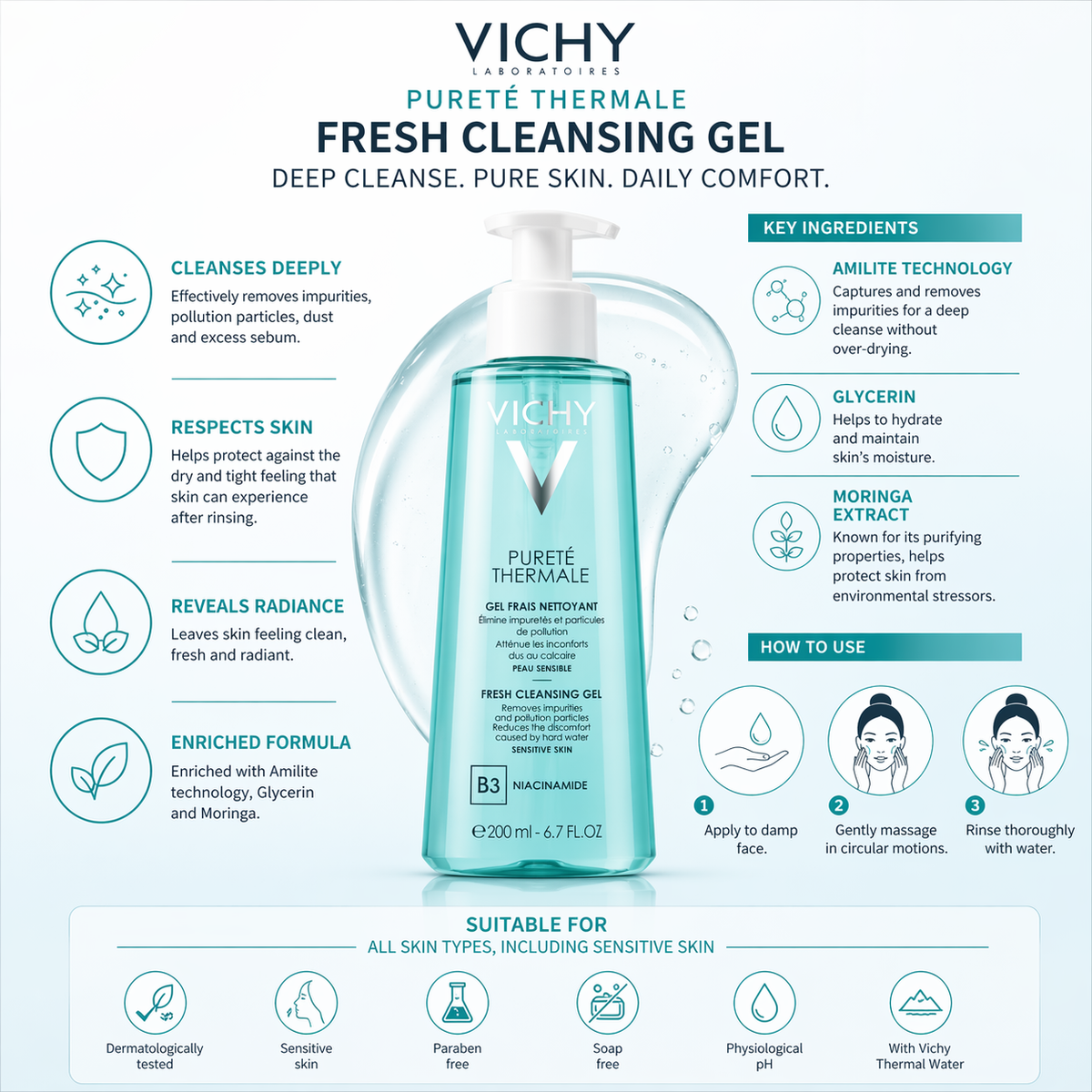 Vichy Purete Thermale Fresh Cleansing Gel 200ml