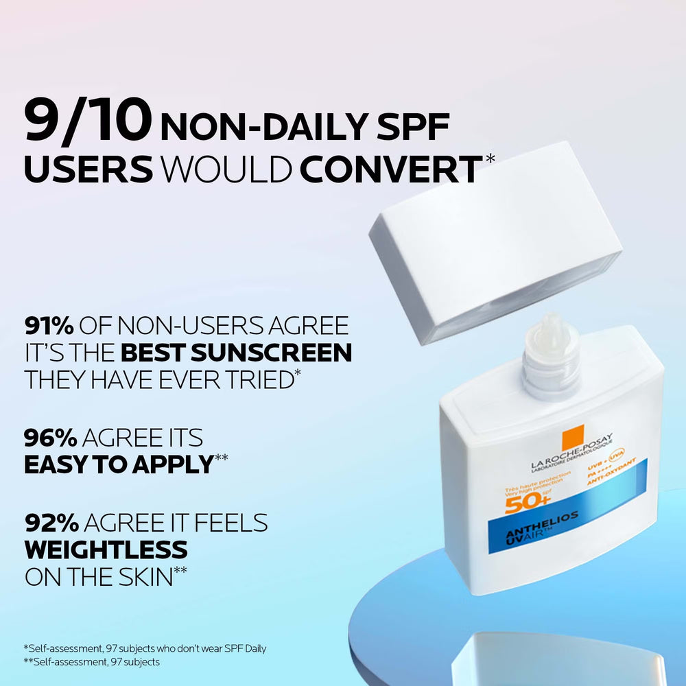 La Roche-Posay Hyalu B5 Hydrate + Protect Bundle