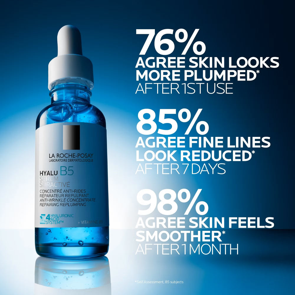 La Roche-Posay Hyalu B5 Hydrate + Protect Bundle