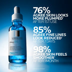La Roche-Posay Hyalu B5 Hydrate + Protect Bundle