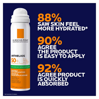 La Roche-Posay Anthelios Invisible Anti-Shine Mist Sunscreen SPF50 75ml