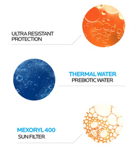 Illustration of water droplets with text on ultra-resistant protection, thermal water prebiotic water, and Mexoryl 400 sun filter.