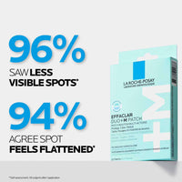 La Roche-Posay Effaclar Duo+M patch packaging with effectiveness statistics on a white background
