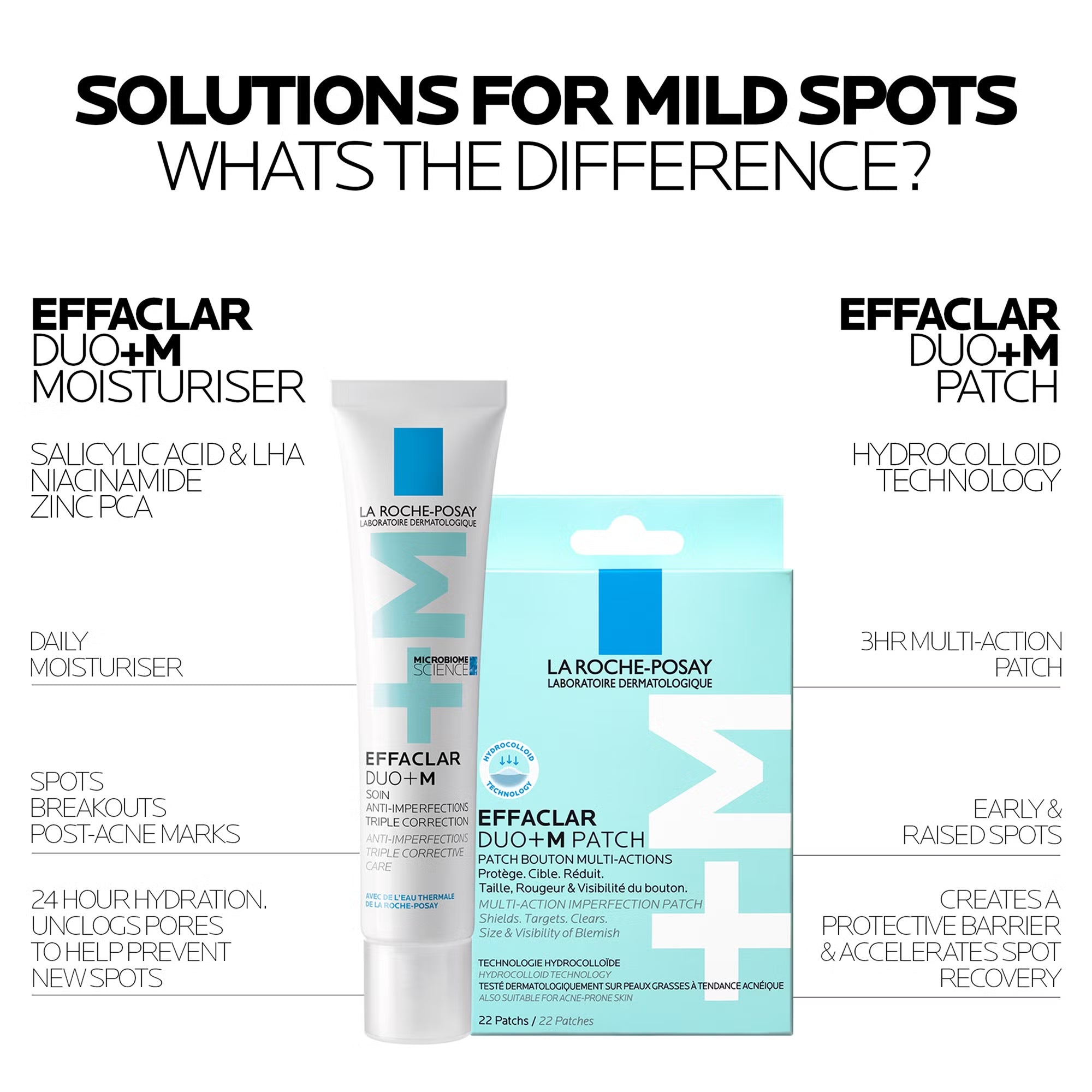 La Roche Posay Anti-Blemish Morning Routine Effaclar & Anthelios Bundle