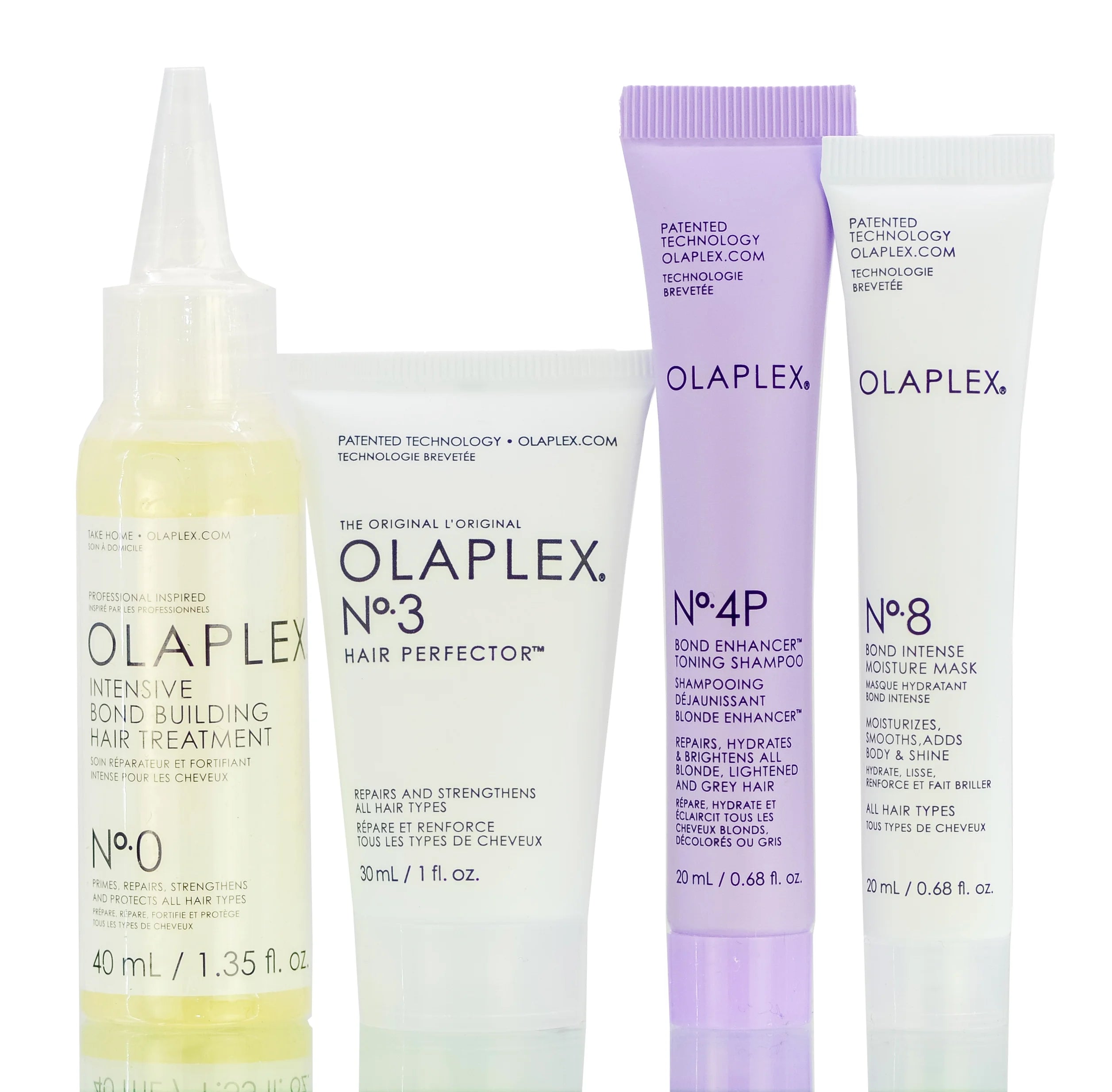 Olaplex Unbreakable Blondes Mini Kit