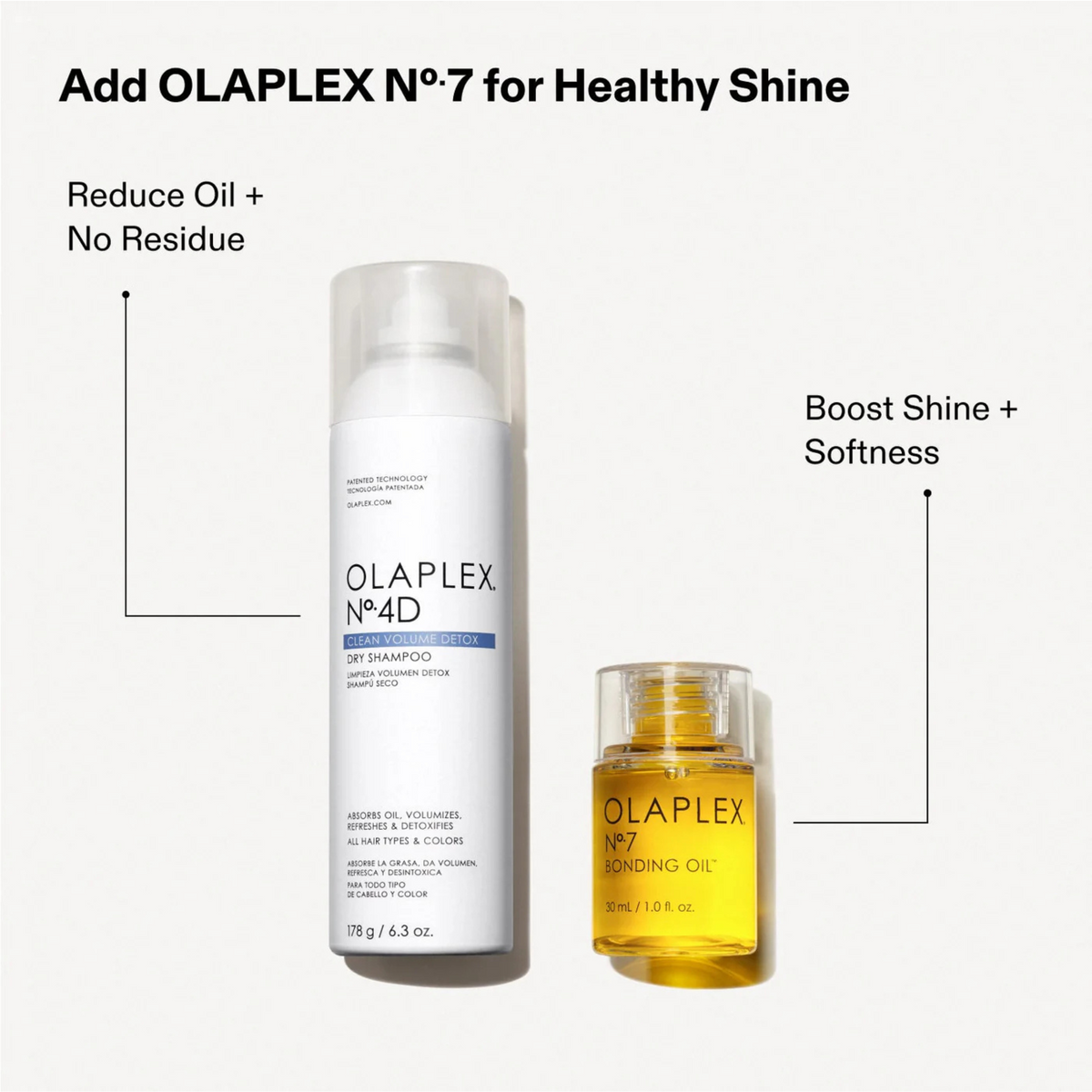 Olaplex Nº 4D Clean Volume Detox Dry Shampoo 50ml