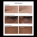{{Product vendor}} {{Product title}}  Skincare