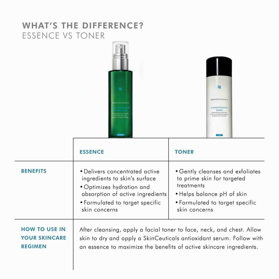 SkinCeuticals Phyto Corrective Essence Mist 50ml SkinCeuticals