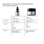 SkinCeuticals P-TIOX Anti-Wrinkle Cream 48ml