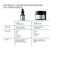 SkinCeuticals P-TIOX Anti-Wrinkle Cream 48ml