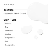 SkinCeuticals Collagen Pro-Solution 30ml — serum texture