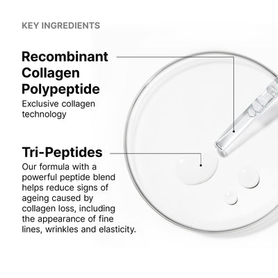 SkinCeuticals Collagen Pro-Solution 30ml