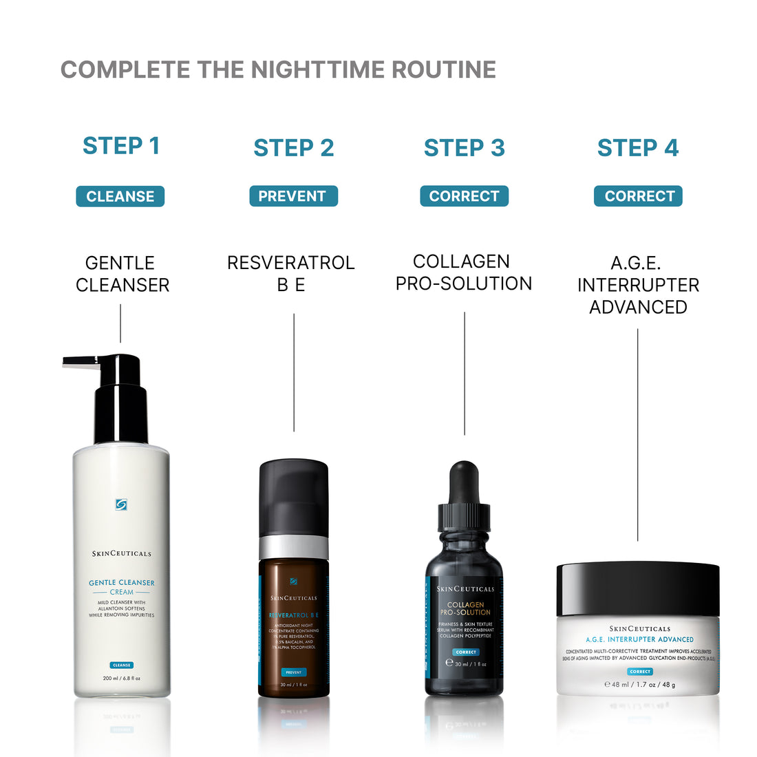SkinCeuticals Collagen Pro-Solution 30ml — PM routine step
