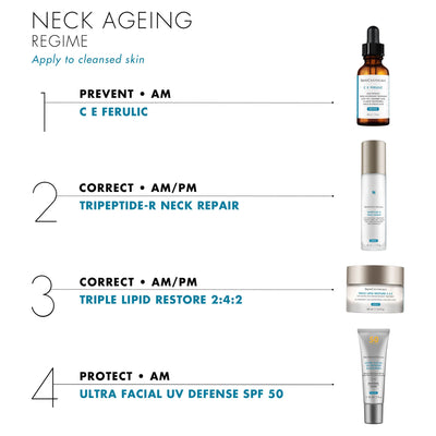SkinCeuticals Tripeptide-R Neck Repair 50ml