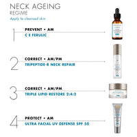 SkinCeuticals Tripeptide-R Neck Repair 50ml SkinCeuticals