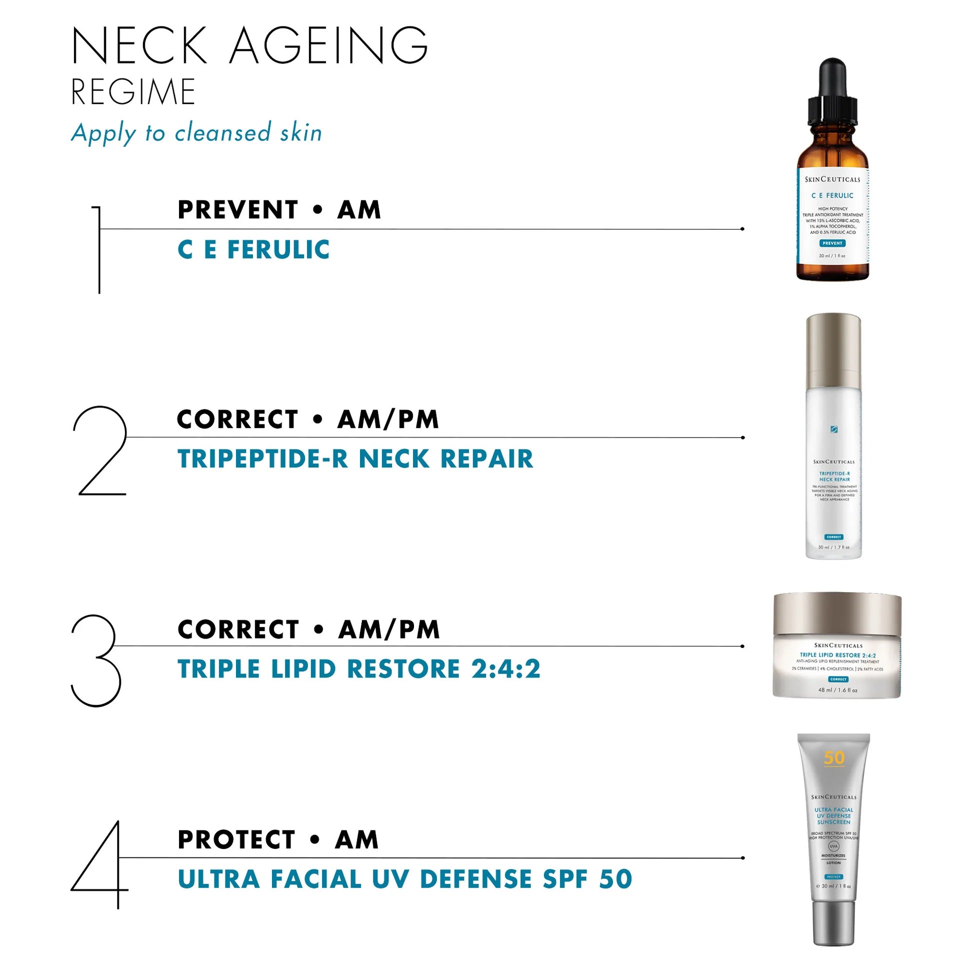 SkinCeuticals Tripeptide-R Neck Repair + Firming 50ml