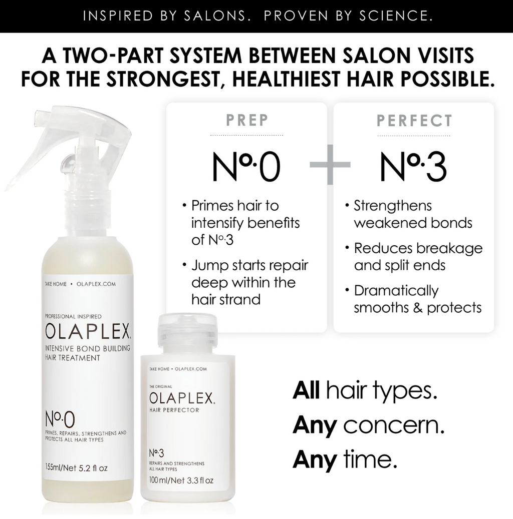 {{Product vendor}} {{Product title}}  Hair Care