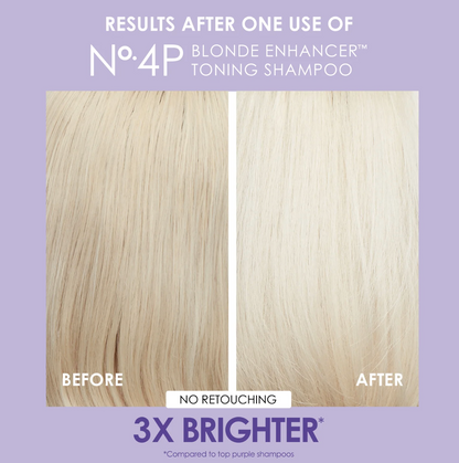 Olaplex - unbreakable blondes Mini kit