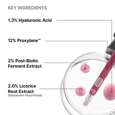 Skinceuticals Plumping & Anti-Ageing Power Pair Ha Intensifier Multi Glycan 30ml + P-TIOX 30ml
