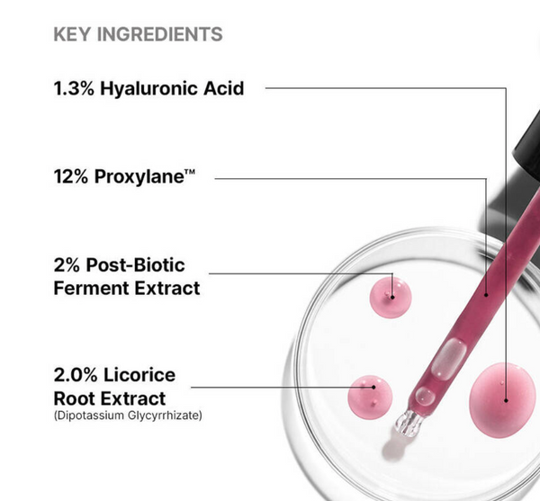 Skinceuticals Plumping & Anti-Ageing Power Pair Ha Intensifier Multi Glycan 30ml + P-TIOX 30ml