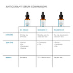 SkinCeuticals C E Ferulic 30ml SkinCeuticals