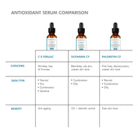SkinCeuticals C E Ferulic 30ml SkinCeuticals