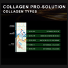 SkinCeuticals Collagen Pro-Solution 30ml