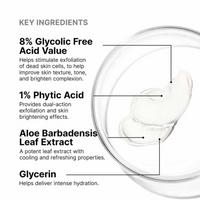Glycolic Renewal Cleanser