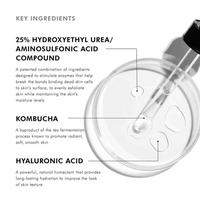 SkinCeuticals Retexturing Activator 30ml
