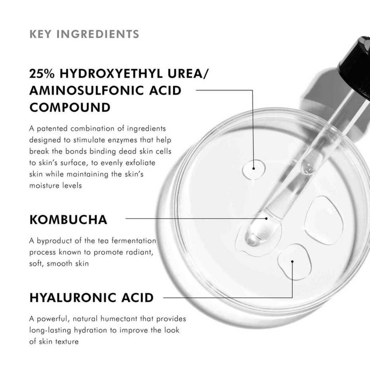 SkinCeuticals Retexturing Activator 30ml