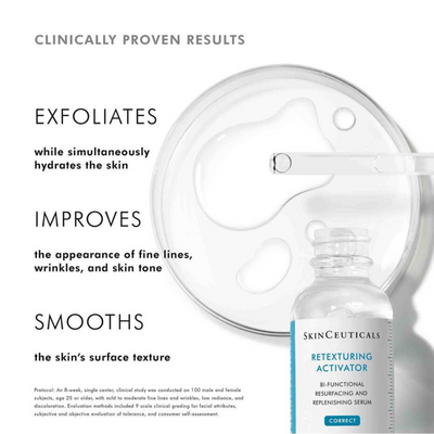 SkinCeuticals Retexturing Activator Serum 30ml STAR DEAL