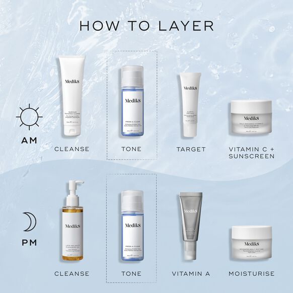 Step-by-step guide on how to layer Medik8 skincare products with text labels.