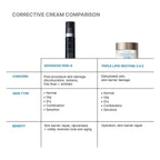 {{Product vendor}} {{Product title}}  Moisturiser and Lotions