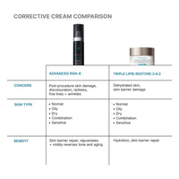 {{Product vendor}} {{Product title}}  Moisturiser and Lotions