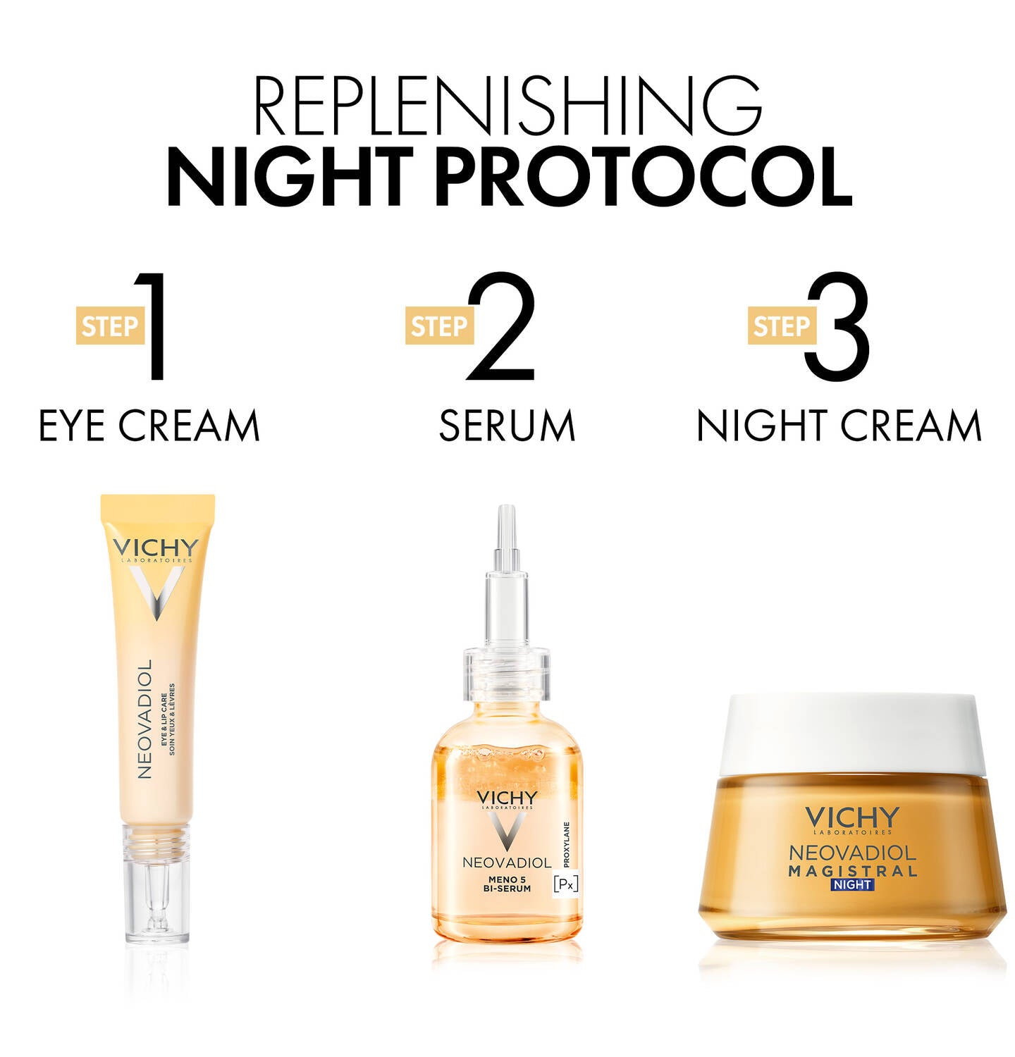 Vichy NEOVADIOL Peri Menopause Redensifying Revitalizing Night Cream 50ml