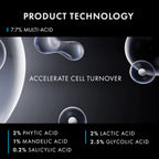 {{Product vendor}} {{Product title}}  Exfoliator, Moisturiser