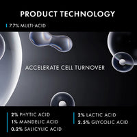 {{Product vendor}} {{Product title}}  Exfoliator, Moisturiser