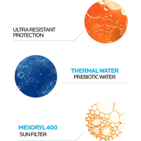 Illustration of water droplets with text on ultra-resistant protection, thermal water prebiotic water, and Mexoryl 400 sun filter.