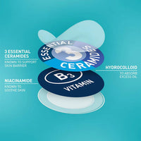 Three layered product with text on a teal background