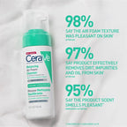 CeraVe Balancing Air Foam Cleanser – foam texture