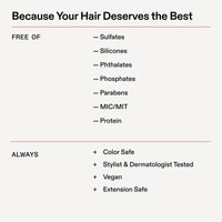 Olaplex Nº 4P Blonde Enhancer Toning Shampoo 250ml