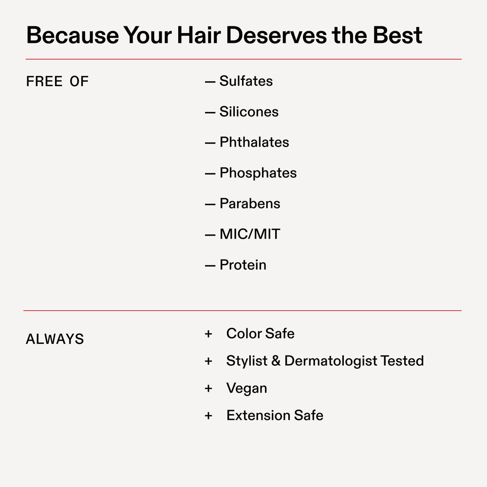 Olaplex Nº 4P Blonde Enhancer Toning Shampoo 1000ml
